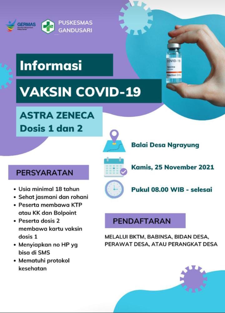 Info vaksinasi Covid-19 Trenggalek di Kecamatan Gandusari, 25 November 2021