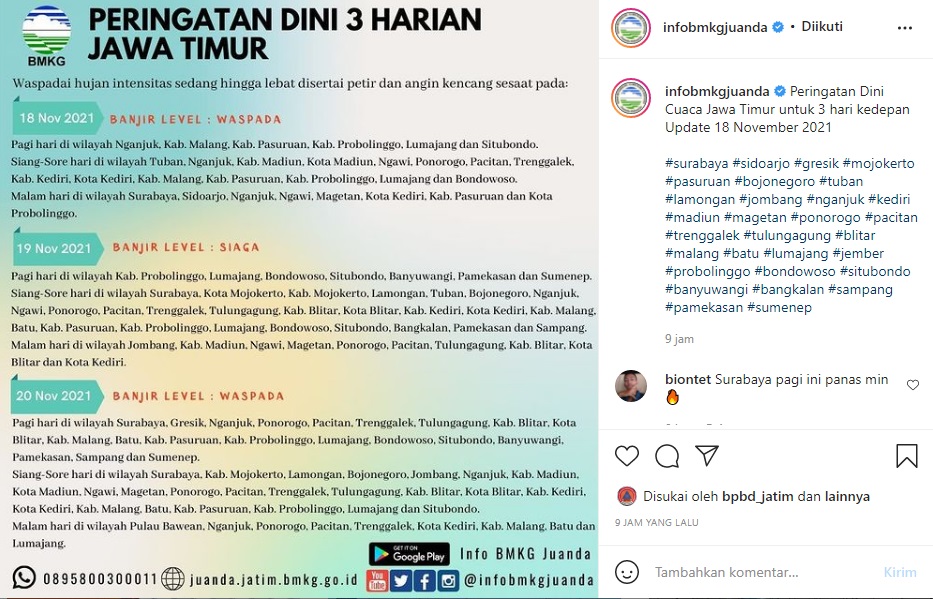 Peringatan Dini 3 Harian Jawa Timur 18 November 2021