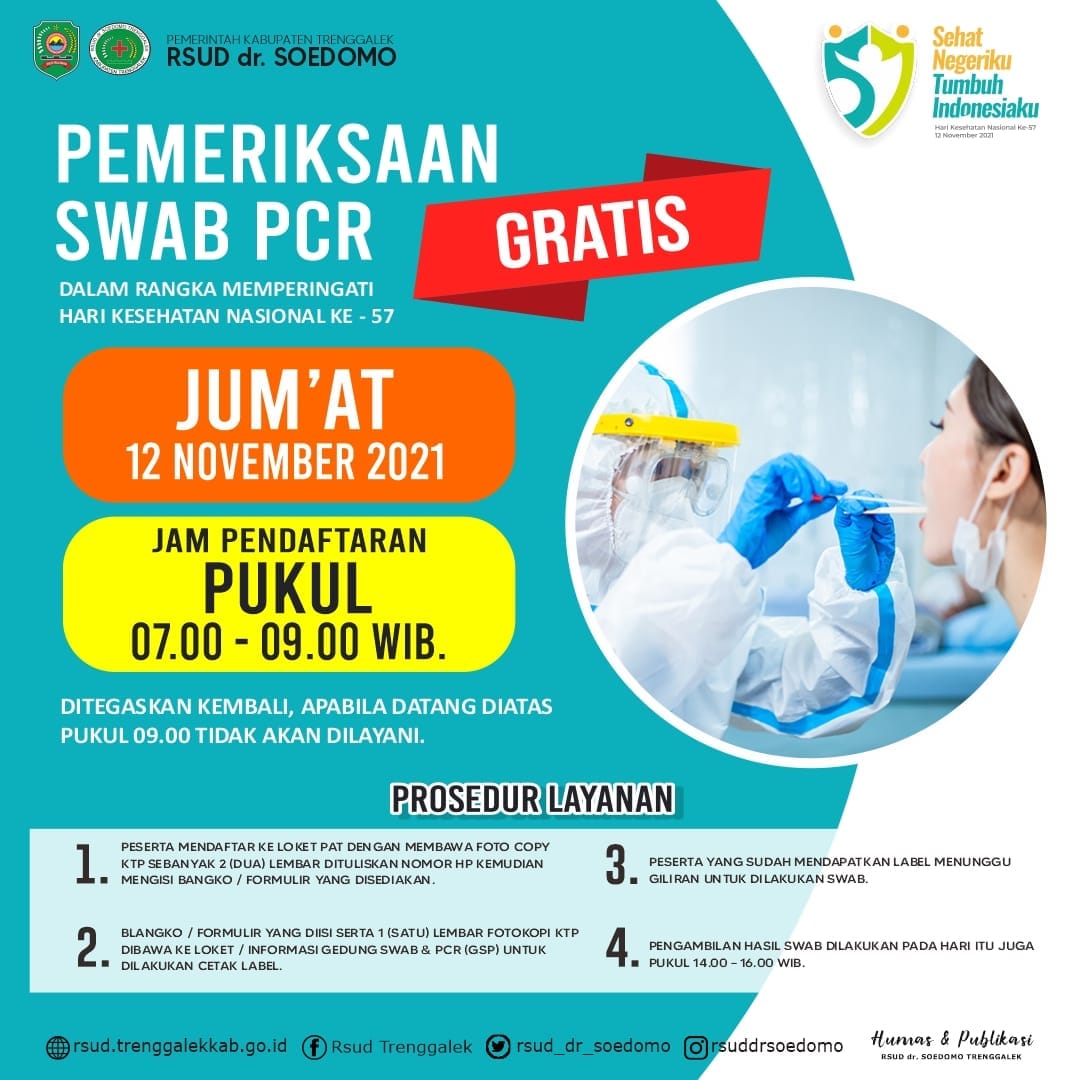 Info Tes Swab PCR gratis di Trenggalek