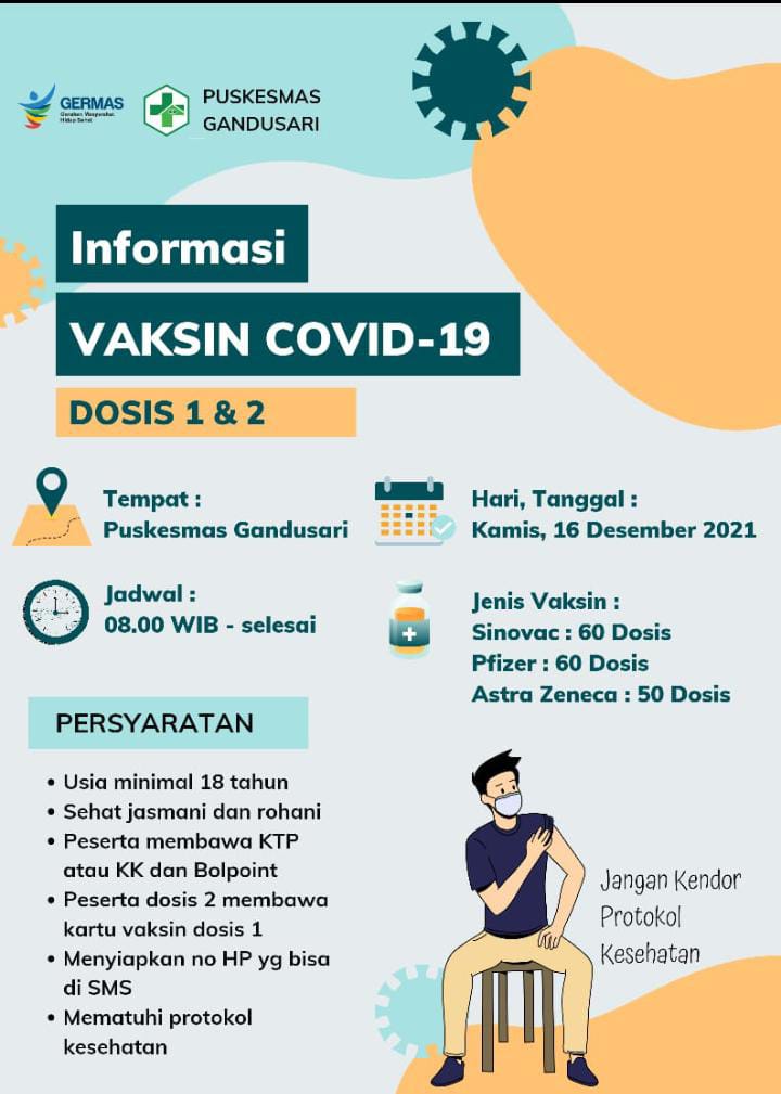 Info vaksinasi Covid-19 Trenggalek di Kecamatan Gandusari, 16 Desember 2021