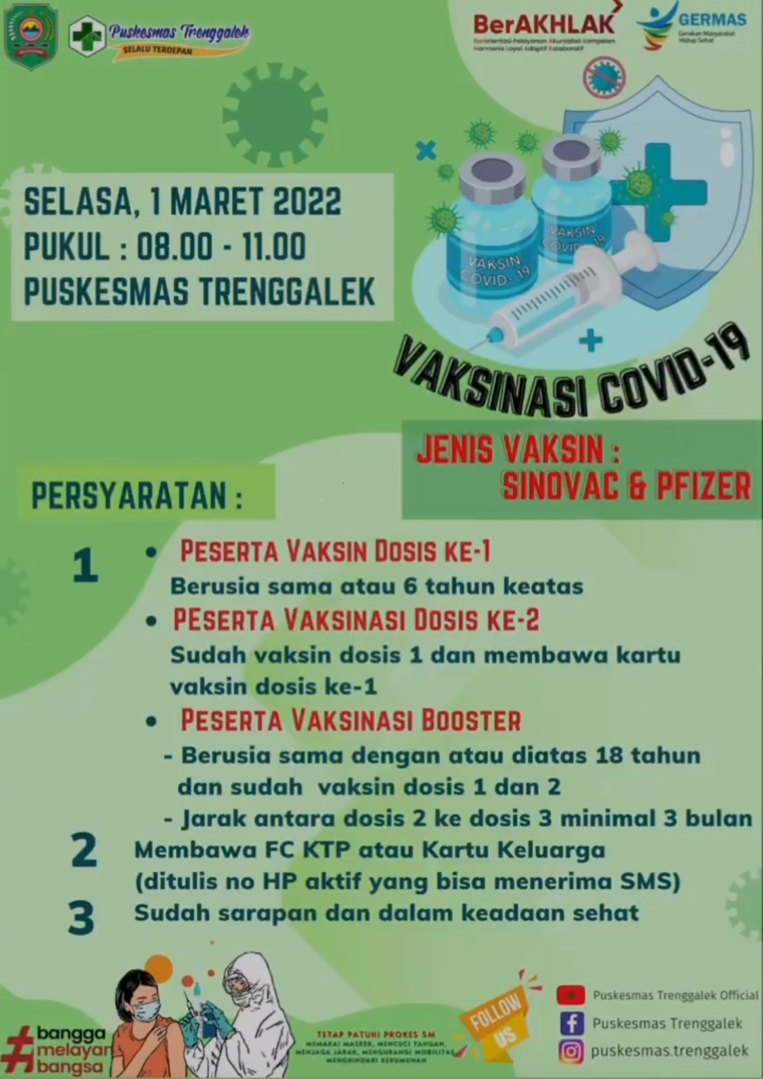 Jadwal vaksin Covid-19 di Kecamatan Trenggalek