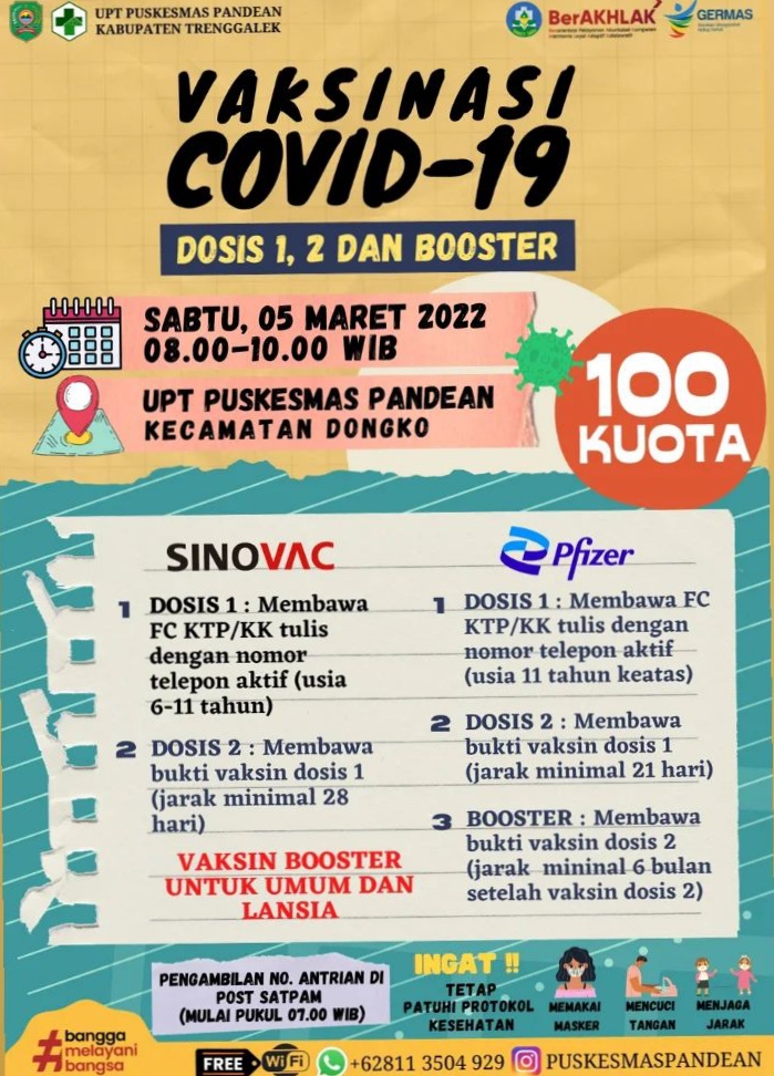 Jadwal Vaksin Covid-19 di Kecamatan Dongko