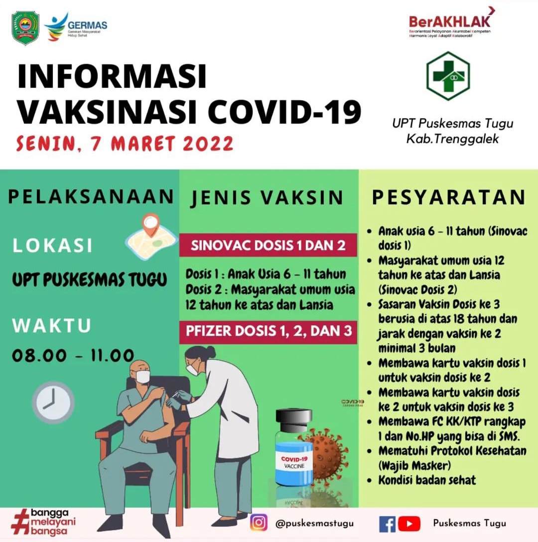 Jadwal Vaksin Covid-19 di Kecamatan Tugu