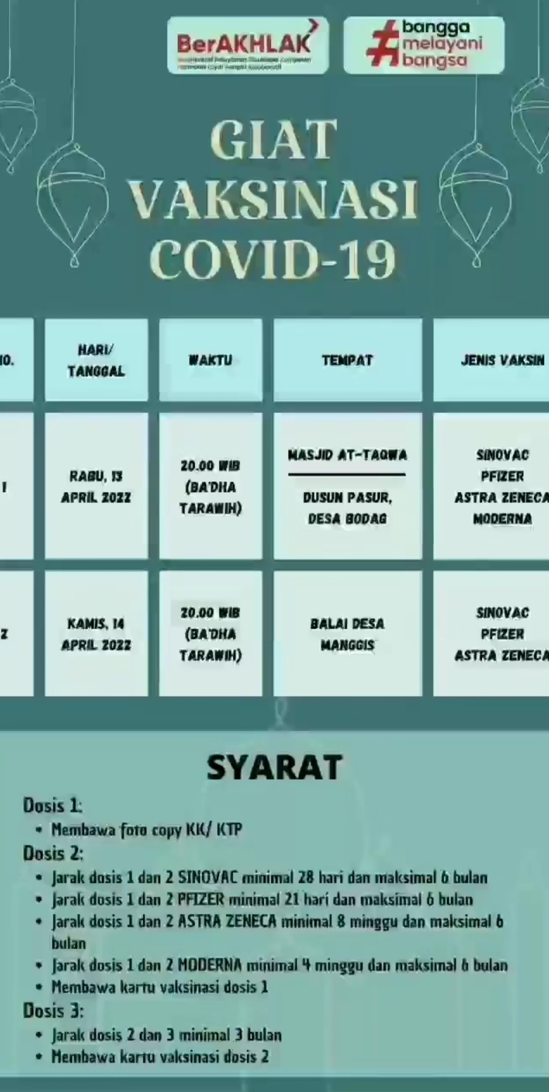Jadwal vaksin Covid-19 di Kecamatan Panggul