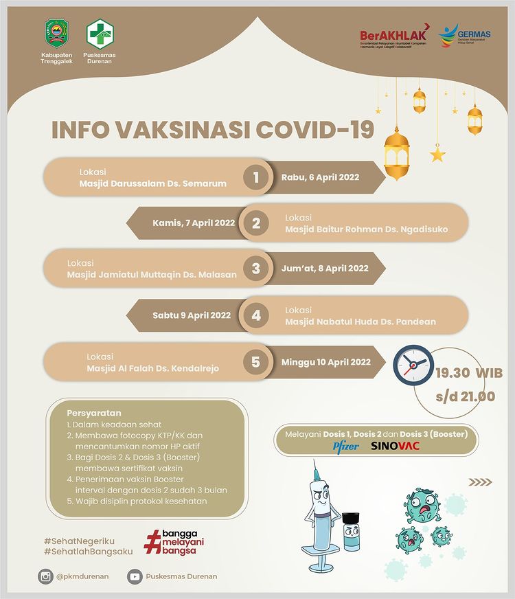 Jadwal Vaksin Covid-19 di Kecamatan Durenan