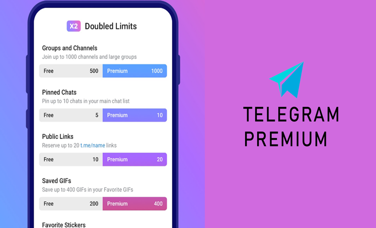 Harga-Langganan-dan-Fitur-Telegram-Premium-750x456