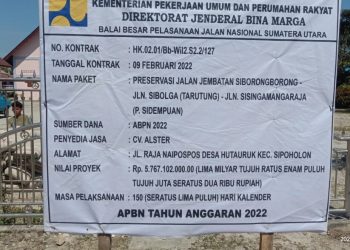 Plank proyek Dinas Bina Marga Provinsi Sumut yang diduga terjadi korupsi, Sabtu (26/3).