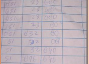 Bukti rekapan nomor togel milik salah seorang Jurtul di Kecamatan Batang Angkola - Tapsel, Minggu (9/10).