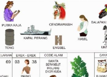 Ilustrasi gambar buku tafsir mimpi erek erek togel, Jumat (28/10).
