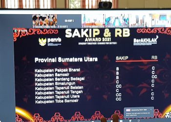 Nilai SAKIP dan RB untuk Kabupaten Taput, Minggu (6/11).