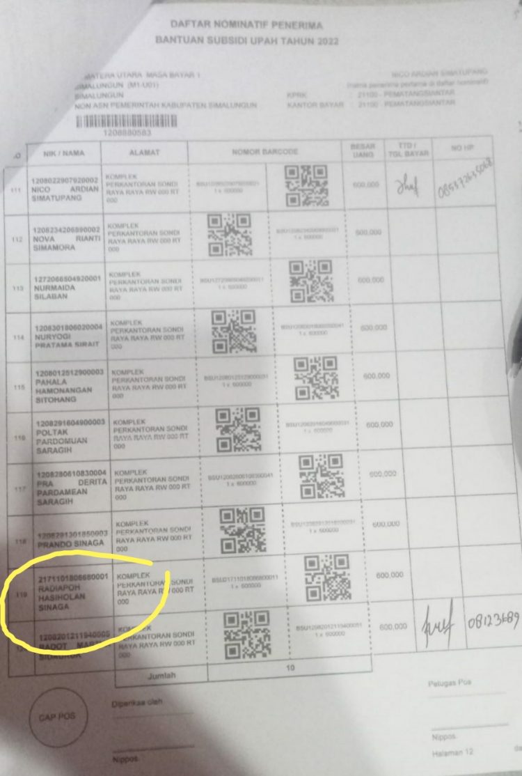 Daftar penerima BSU, Jumat (4/11).