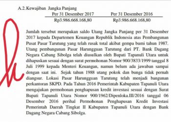 Bukti hutang/ pinjaman Kabupatem Taput ke Bank Dagang Negara Cabang Sibolga, Kamis (1/12).
