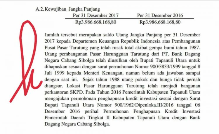 Bukti hutang/ pinjaman Kabupatem Taput ke Bank Dagang Negara Cabang Sibolga, Kamis (1/12).