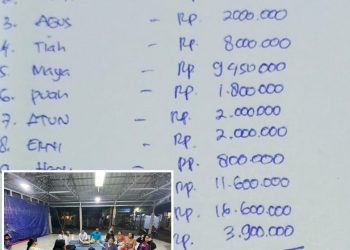 Bukti total kerugian korban dan puluhan korban saat geruduk rumah Ani, Minggu (21/5).