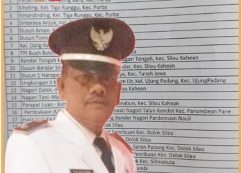 Kadis Pertanian Simalungun dan daftar proyek yang dipertanyakan, Senin (2/10).