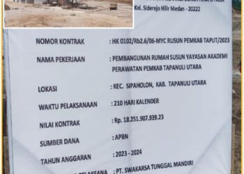 Plank proyek peruman dan lahan yang masih sengketa Yayasan Akper Taput, Sabtu (30/3).