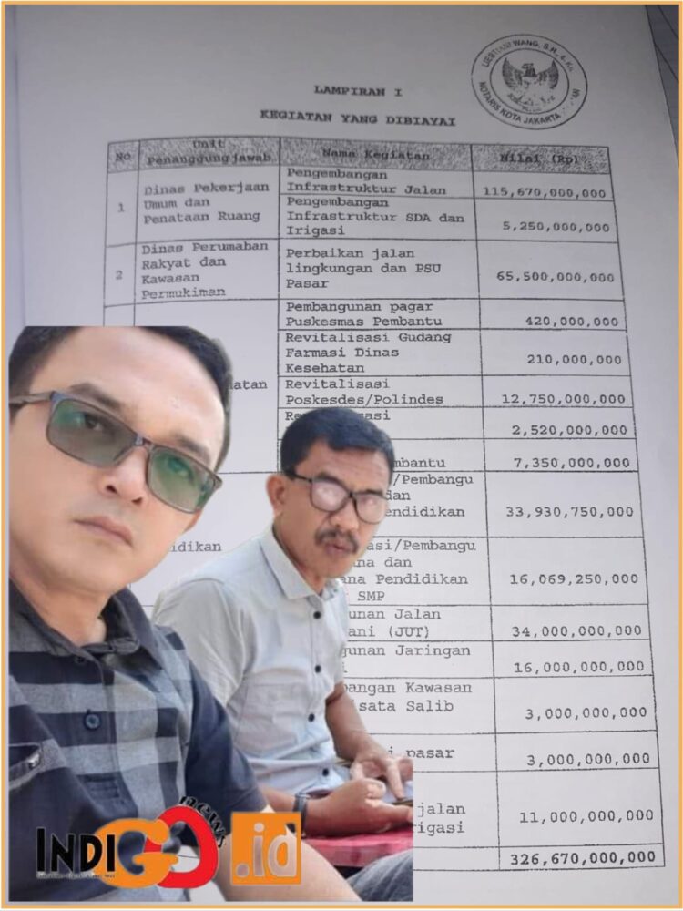 Daftar proyek PEN dan Direktur Eksekutif IP2 Baja Nusantara, Djonggi Napitupulu bersama reporter Indigonews, Selasa (11/6).