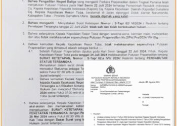 Putusan praperadilan dari PN Balige dan penetapan tersangka oleh Polres Toba, Senin (2/9).