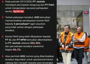 KPK Kembali Tahan 4 Tersangka Perkara Korupsi