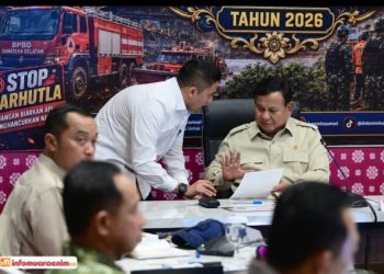 Sinergi Pusat dan Daerah, Presiden Pimpin Ratas Penanganan Karhutla Sumsel