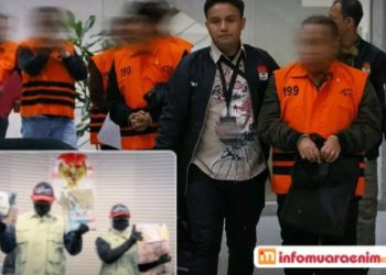 Kasus Gratifikasi dan Pemerasan KPK Tahan 5 Orang Termasuk Rektor