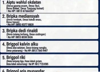 Maksimalkan Layanan, Polsek Lembak Publikasikan Nama-Nama Bhabinkamtibmas & Nomor HP ke Warga Desa Binaan