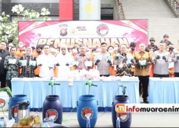 Ungkap 71 Laporan Polisi, Polda Sumsel Musnahkan Puluhan Kilogram Sabu & Barang Bukti Narkotika Lainnya