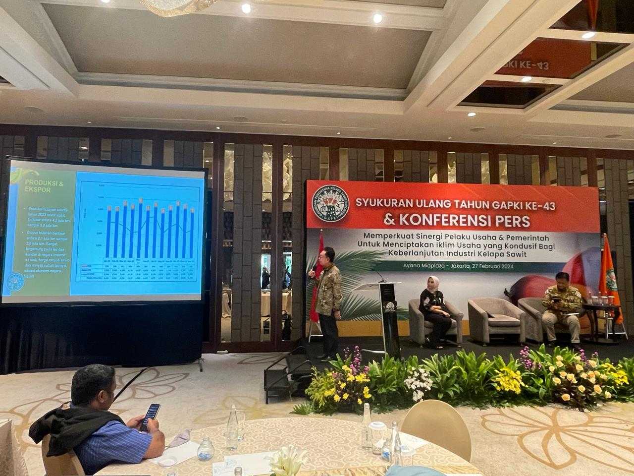 Geopolitik Berdampak Ke Industri Perkebunan