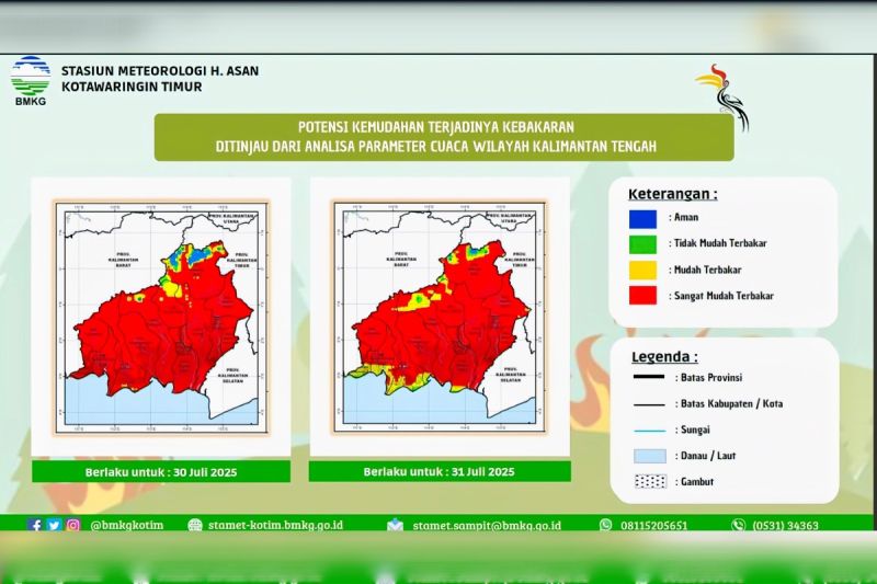 Banyak Kebakaran Hutan, Pemprov Kaltim Tetapkan Status Siaga Bencana Karhutla Selama 3 Bulan