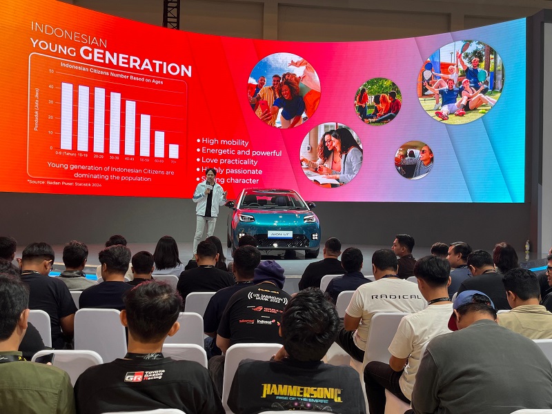 Aion UT Dibekali Teknologi Terkini dan Fitur Keselamatan Terlengkap di Kelasnya gbr