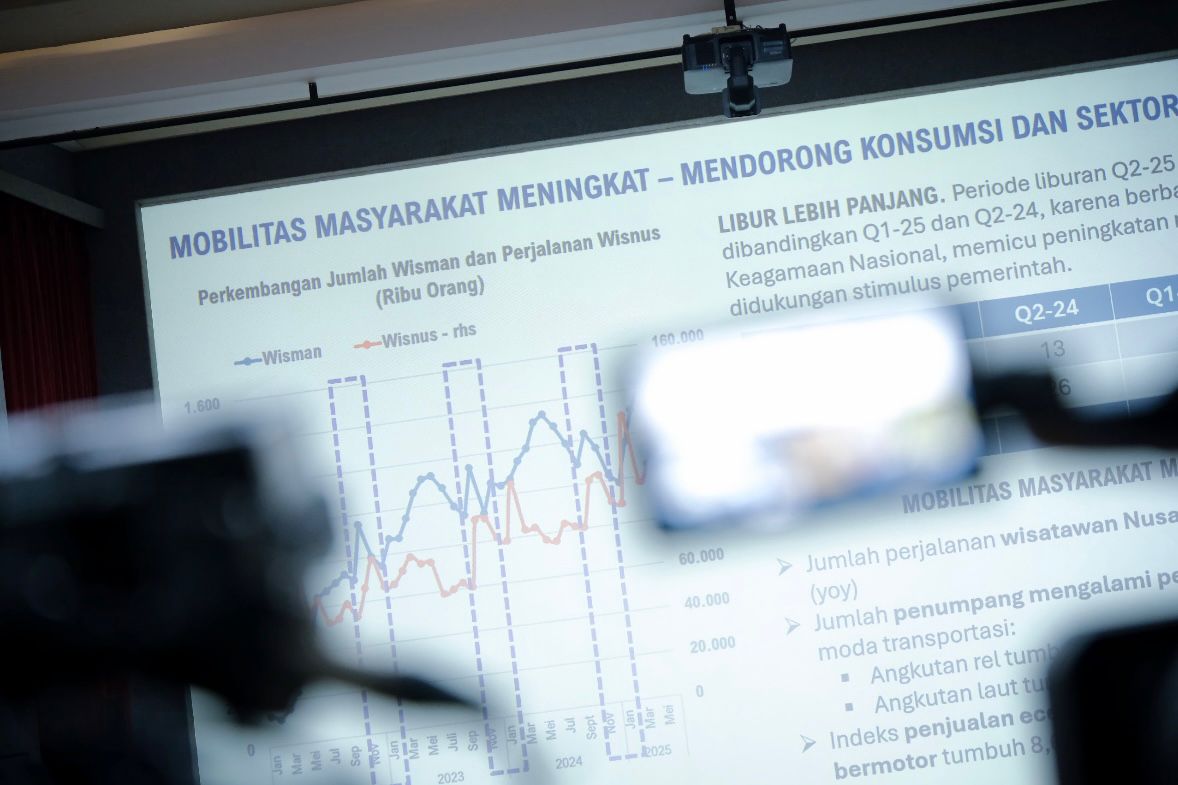 Menteri Pariwisata: Sektor Pariwisata Dongkrak Pertumbuha...