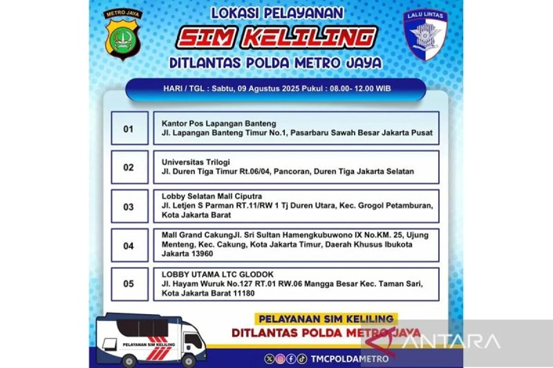 Gambar berita terkait Sabtu, Layanan SIM Keliling di 5 Lokasi Cuma Sampai Jam 12.00
