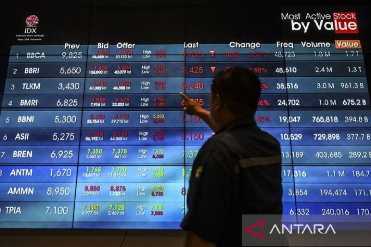 IHSG Selasa Pagi Dibuka Menguat 0,71 Persen ke Posisi 7.659,61