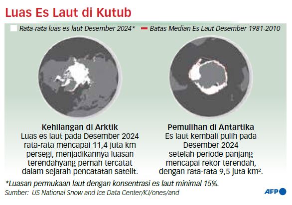 Alaska Bersiap Hadapi Banjir Akibat Gletser