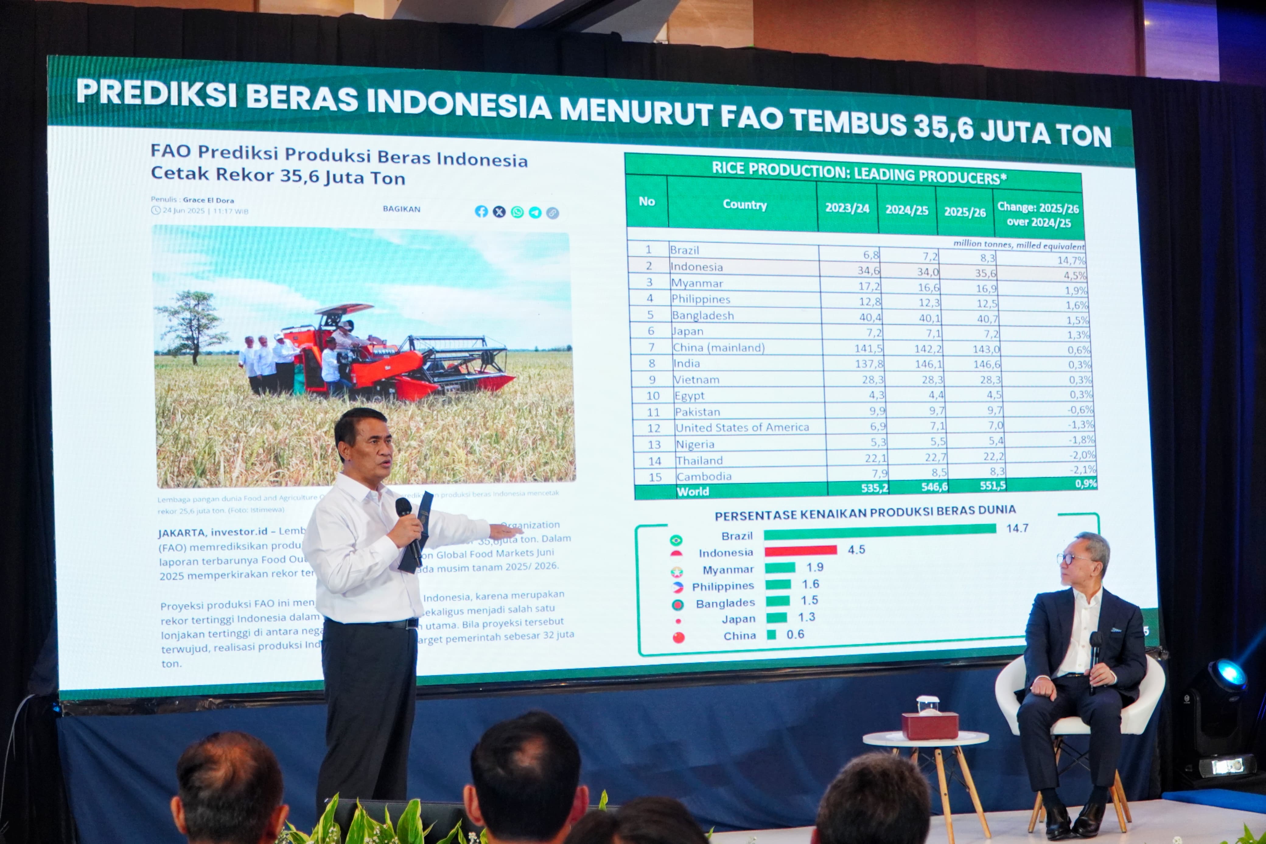 Pantau Harga Melebihi HET, Satgas Pengendalian Harga Beras Selalu Aktif