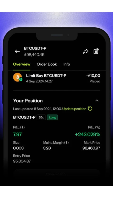 Buka Kesempatan Investasi Kripto Baru, Aplikasi Investasi Ini Luncurkan Futures Kripto