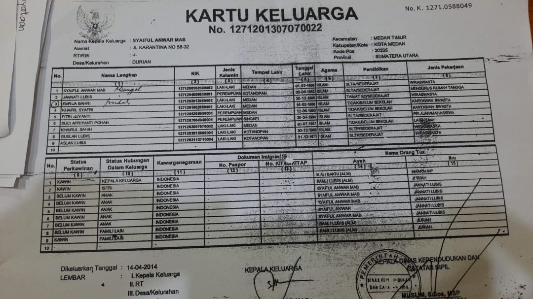 Pemilihan Kepling 5 Kelurahan Durian Sesuai Perwal No.21 tahun 2021