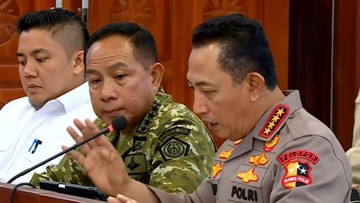 Kapolri Laporkan Kesiapan Tindak Korporasi Pelanggar Aturan Karhutla kepada Presiden