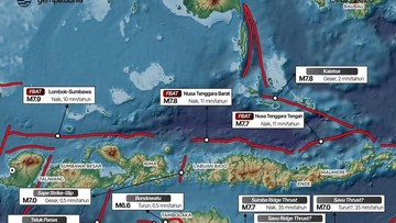 BMKG Catat 37 Gempa Susulan Pascagempa Magnitudo 7 NTT