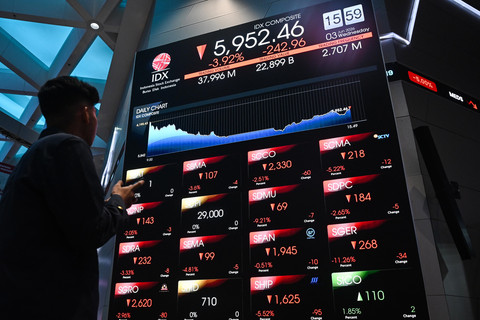 IHSG Menguat 1,04 Persen, Analis Proyeksi Rebound Terbatas Pekan Depan