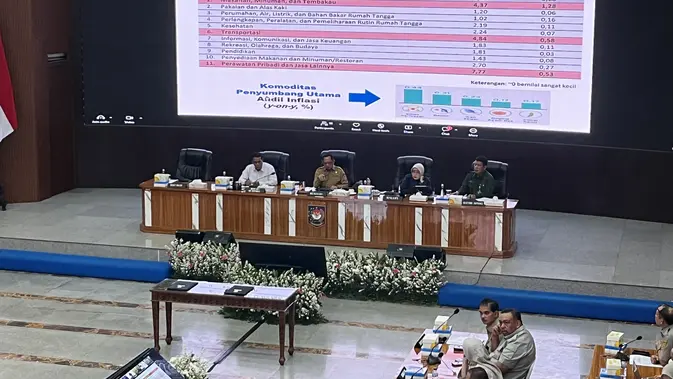 Mendagri Waspadai Dampak Serangan Houthi terhadap Harga Minyak