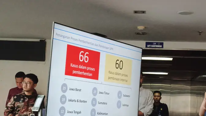 BGN Ungkap Data Pemberhentian SPPI dalam Program Makan Bergizi Gratis