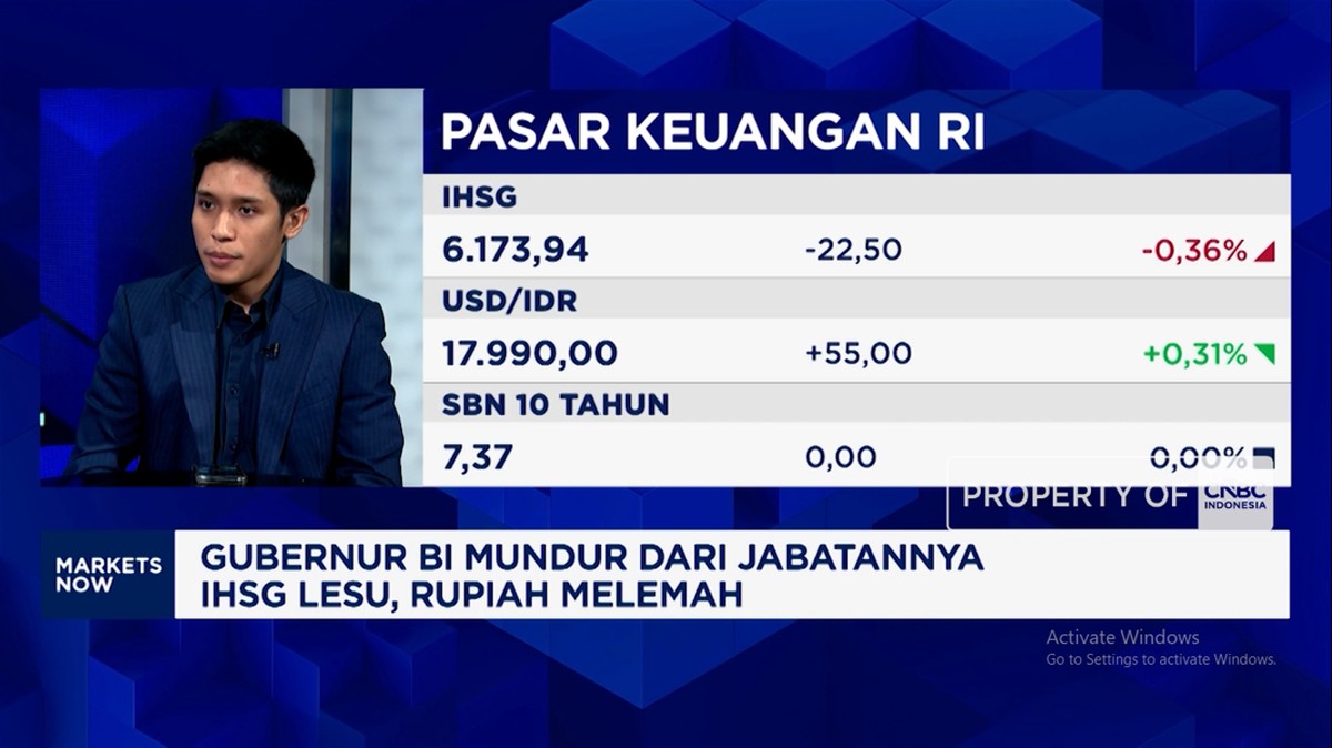 Mundurnya Gubernur BI Guncang Pasar, IHSG dan Rupiah Tergelincir