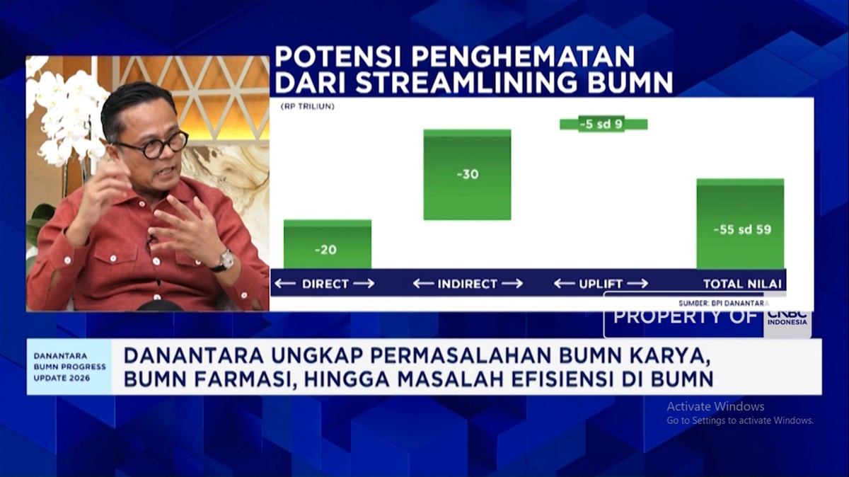 Danantara Rapikan Rumah BUMN Farmasi, Kimia Farma Catat Laba Kembali