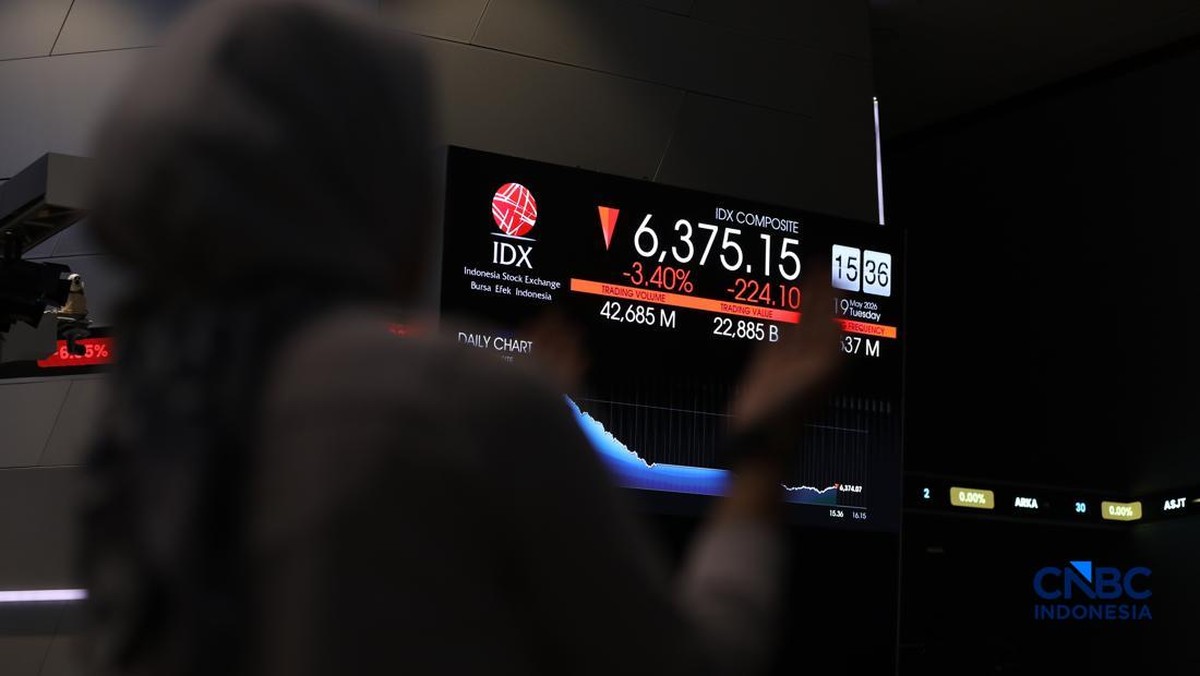IHSG Menguat 1,33 Persen, Pasar Cermati Dua Sinyal Kontras