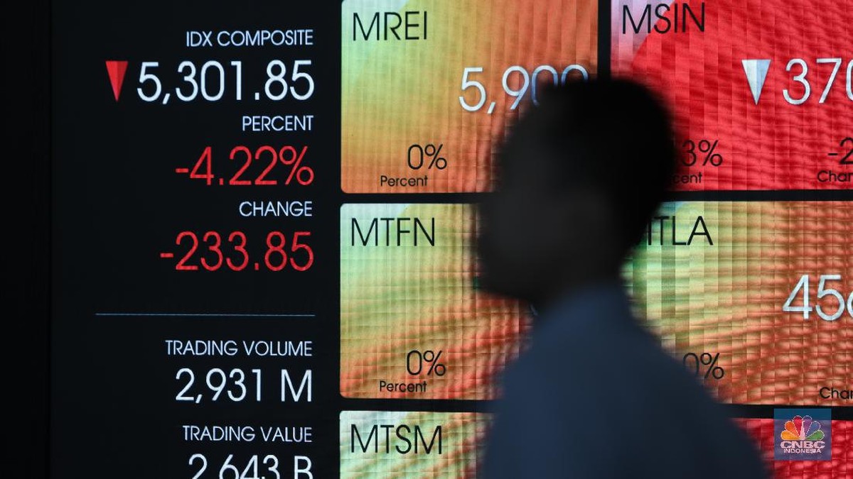 IHSG Terkoreksi 1,88%, Asing Catat Net Sell Rp867 Miliar