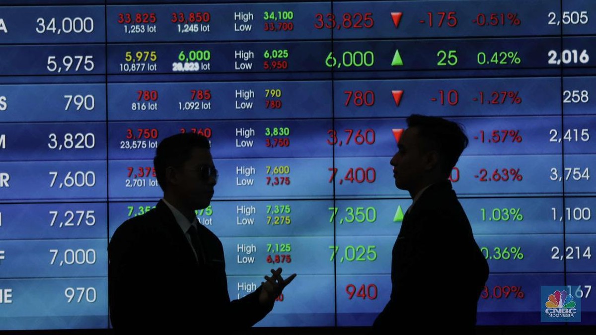 Paramita Bangun Sarana Rencanakan Stock Split 1:2, Saham Jadi Rp 25