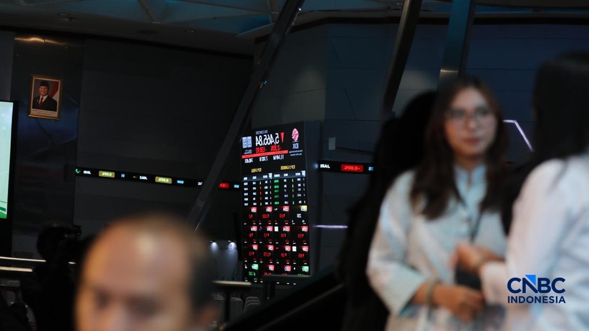 IHSG Sesi I Balik Arah, Melemah 0,69 Persen ke 6.480,64