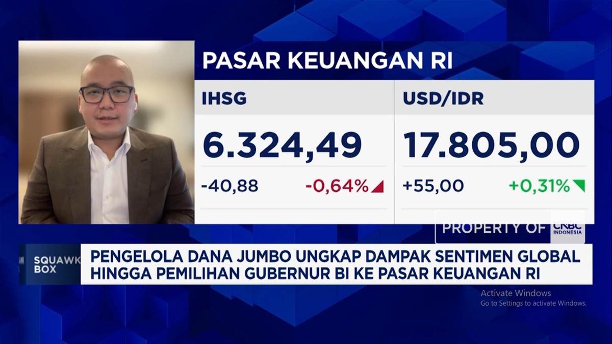 Pidato Kenegaraan Prabowo Dinanti, Defisit APBN 2027 Jadi Fokus Investor