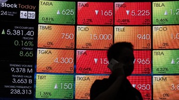 IHSG Terkoreksi 1,88 Persen, 497 Saham Ditutup Melemah